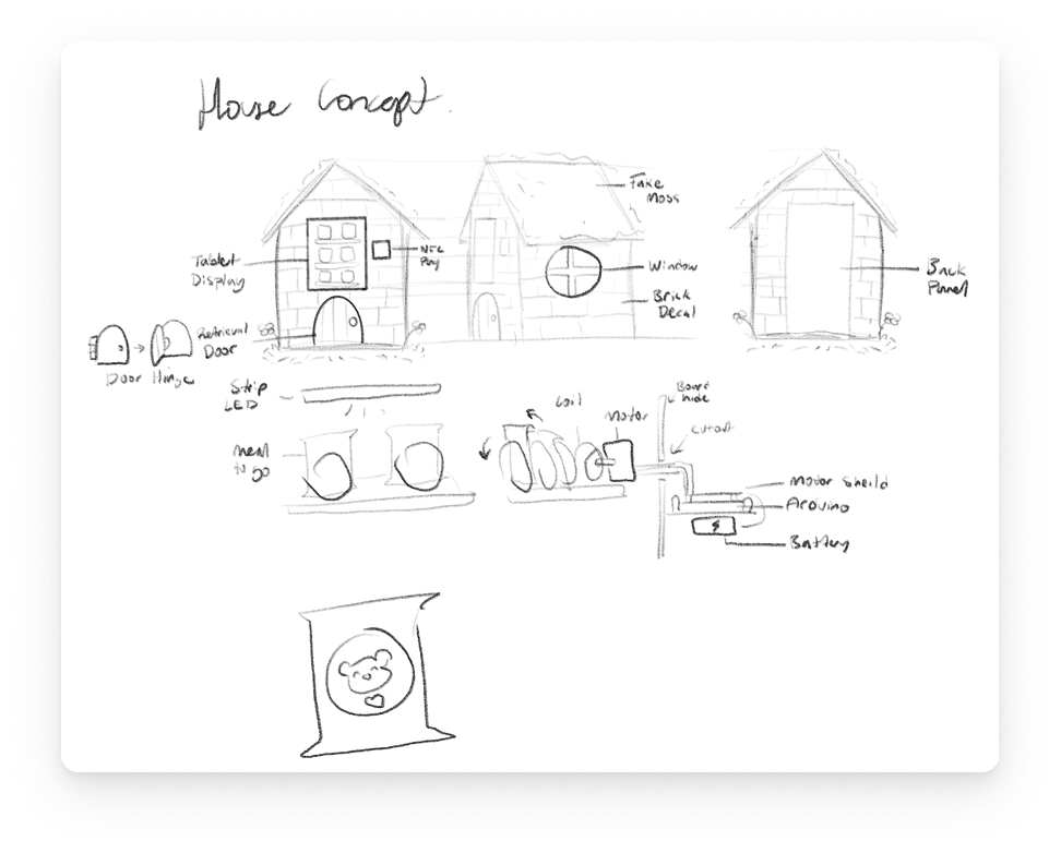 Building off the ideas we had previously, we decided on the features and look of how we wanted the vending machine prototype to have.